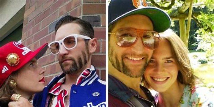 Chris Robinson Wiki, Biography, Age, Wife, Girlfriend, Net Worth, Height