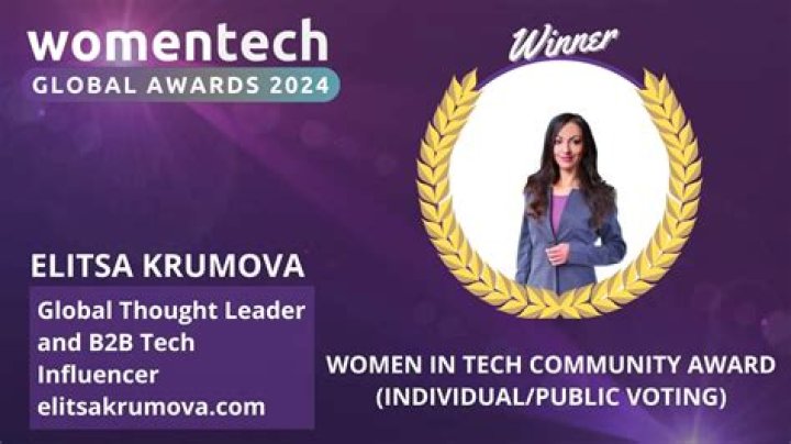 Elitsa Razheva Net Worth