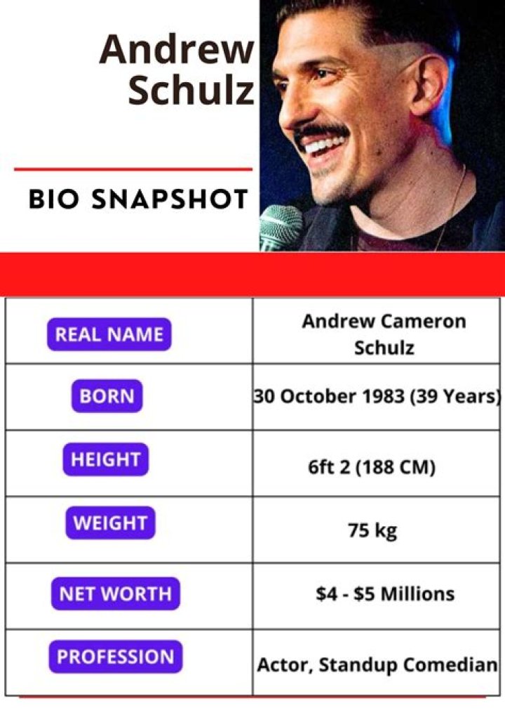 Em Schulz’s biography, net worth, fact, career, awards and life story