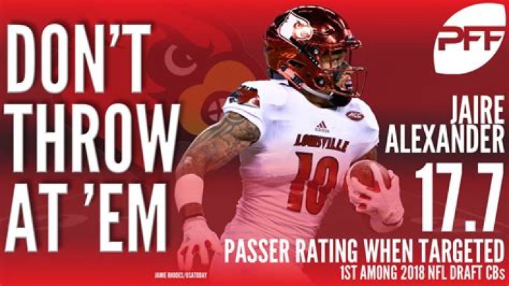 How many yards has Jaire Alexander allowed?