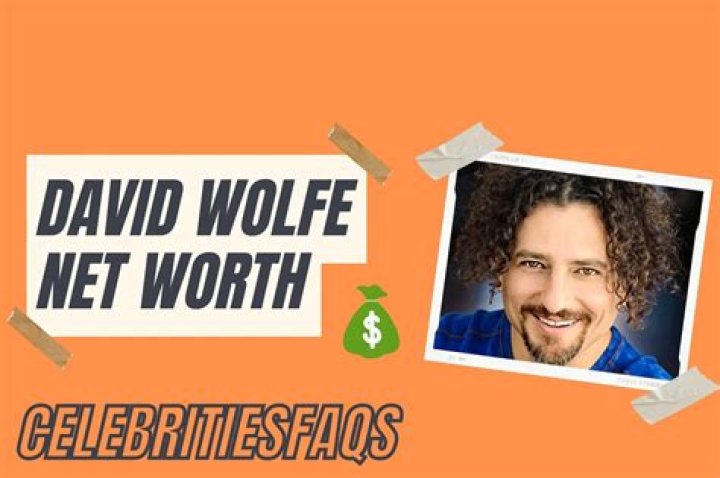 Jeff Wolfe Net Worth