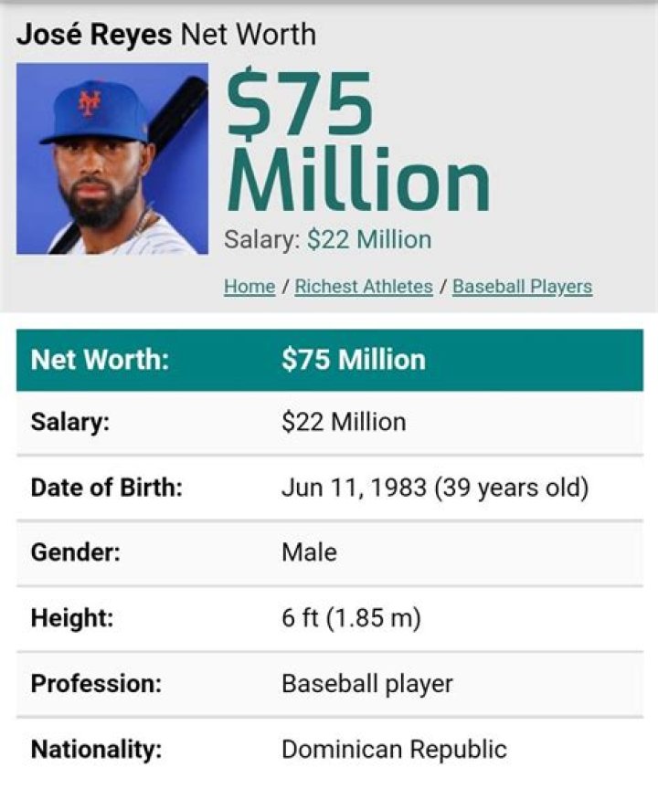 José Reyes Net Worth