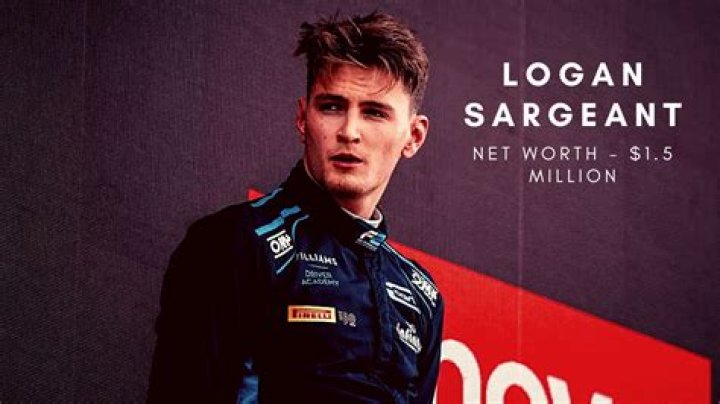 Logan Sargeant Height, Nationality, Team, Net Worth