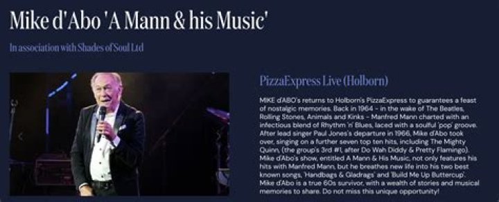 Mike d’Abo Net Worth