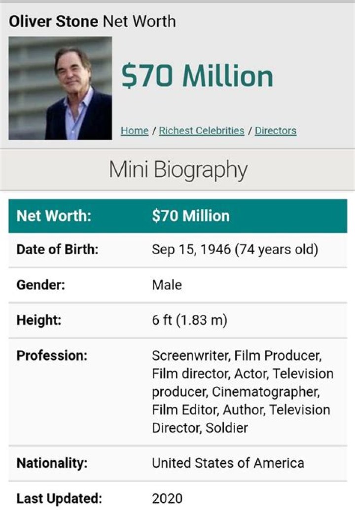 Oliver Stone Net Worth
