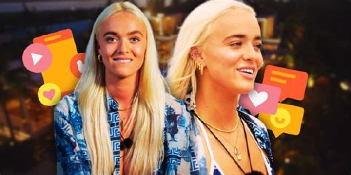 Too Hot To Handle Season 5 Cast Zodiac Signs and Birthdays