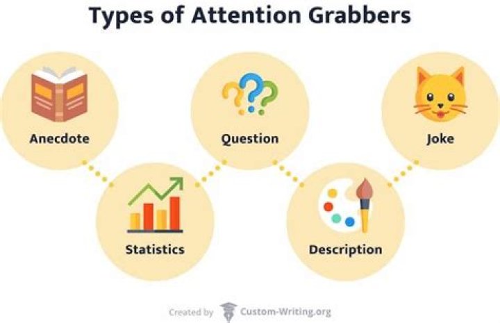 What are the 4 types of attention getters